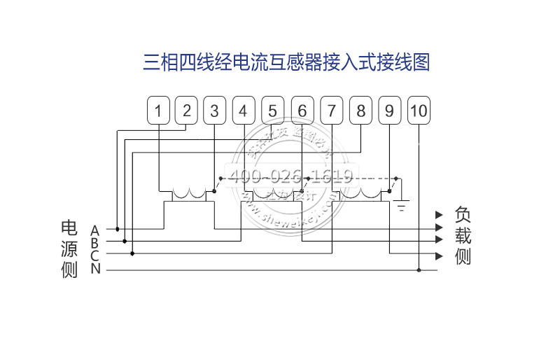 三相三線經(jīng)電壓、電流互感器接入式接線圖