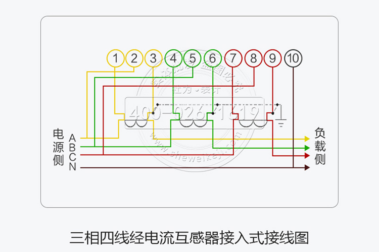 三相四線電表接線圖