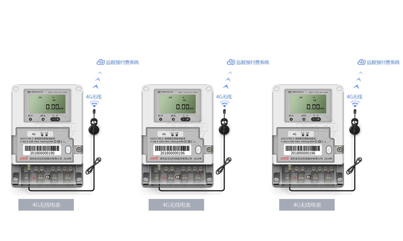 無需布線，內置4G無線采集模塊，通電即可聯網