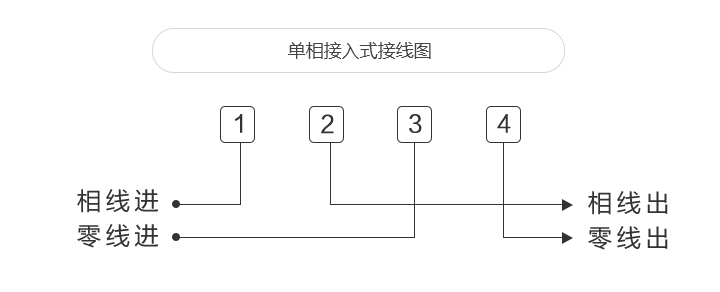DDS1980-T4接線圖