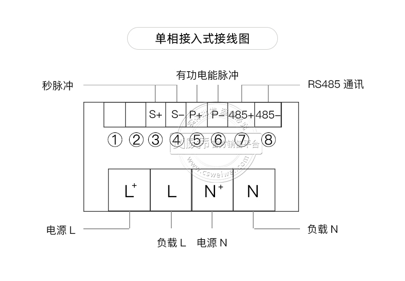 杭州華立DDSU2625接線圖